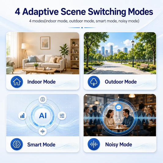 Adaptive hearing aid scene switching modes for indoor, outdoor, smart, and noisy environments