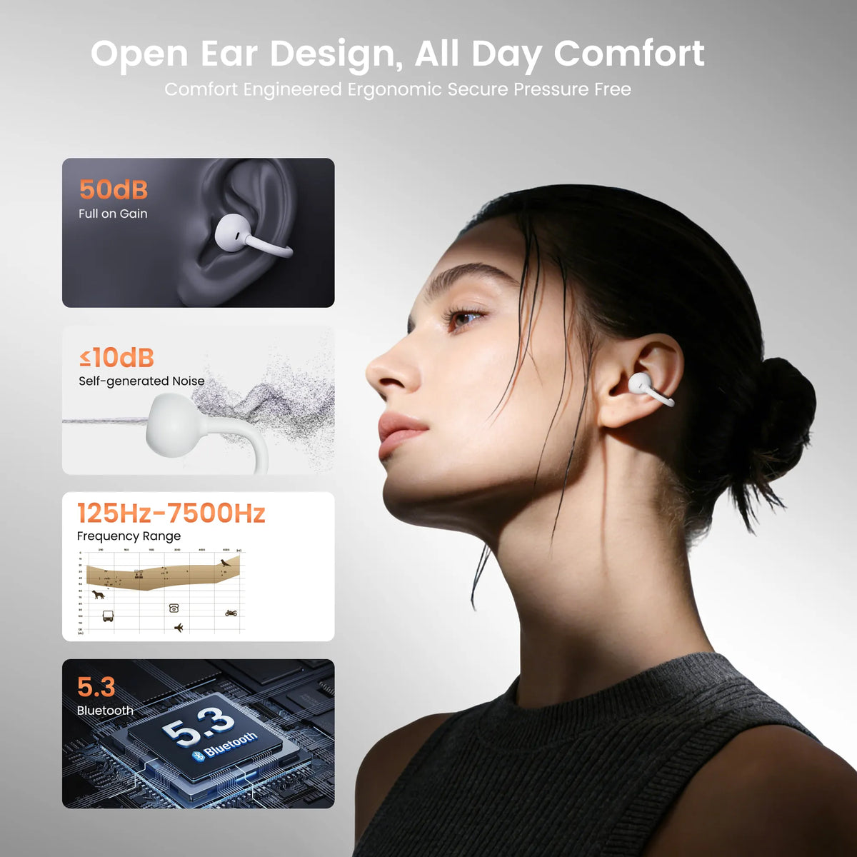 B02 OpenSound AI Ear-Clip Hearing Aids
