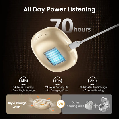 H9 Nature Pro BTE Hearing Aids image 4
