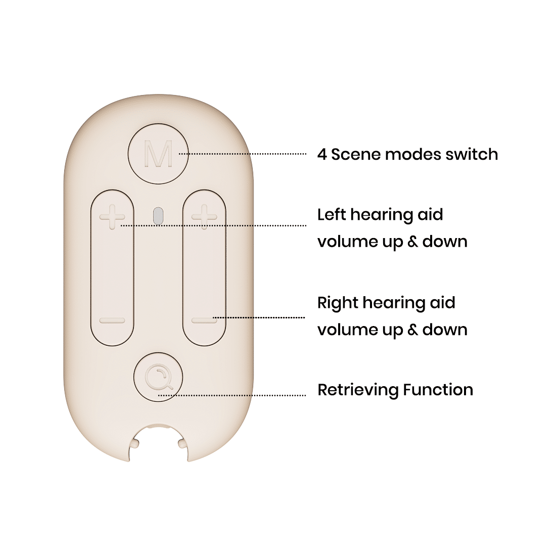 Remote Control – Volume Adjustment, 4 Scene Modes, Retrieving Light & Anti-Loss Design image 0