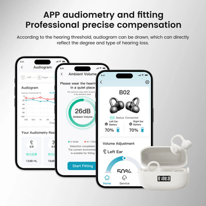 B02 OpenSound AI Ear-Clip Hearing Aids