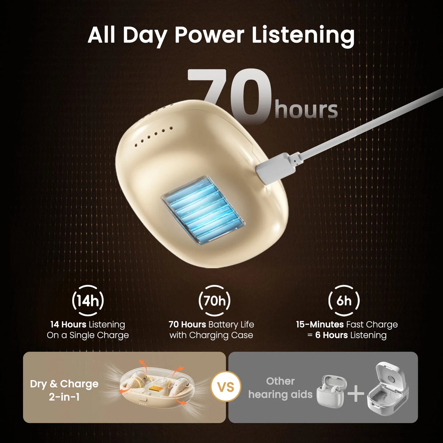 H8 PureHear Pro RIC Hearing Aids image 4